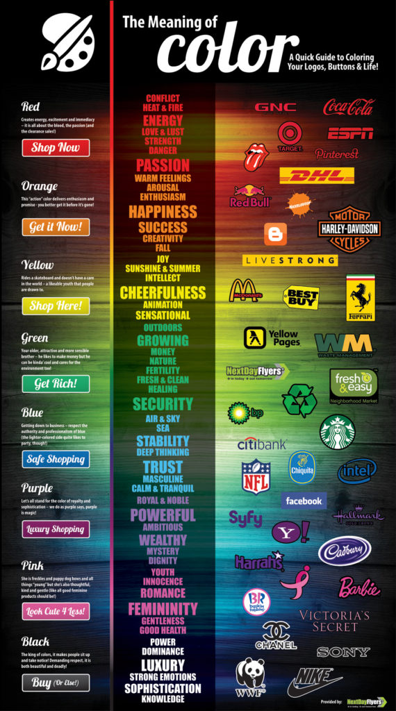 list of color meanings and associated brands