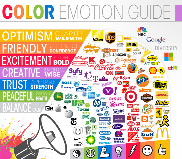 visual representation of color meanings